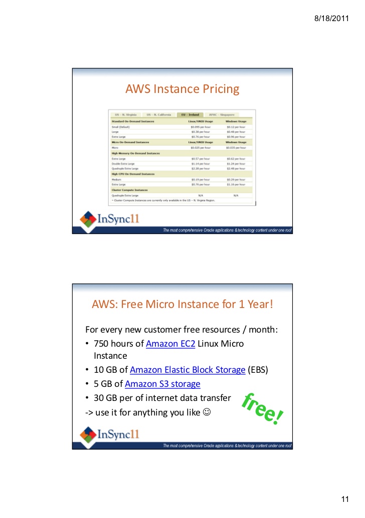 aws ec2 pricing data transfer